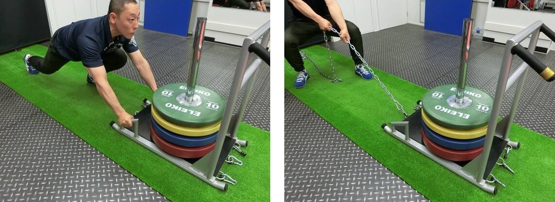 スレッドトレーニング